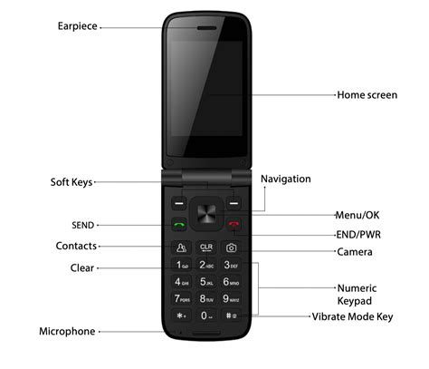 orbic phone won't turn on|orbic flip phone power button.